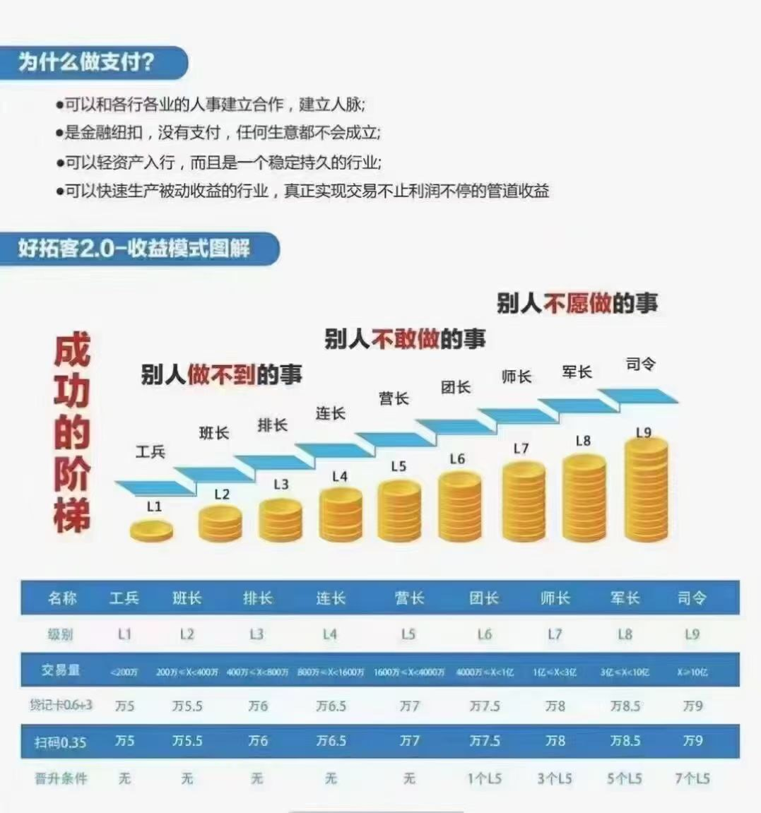 拉卡拉合伙人邀你实现想财富自由！(图3)